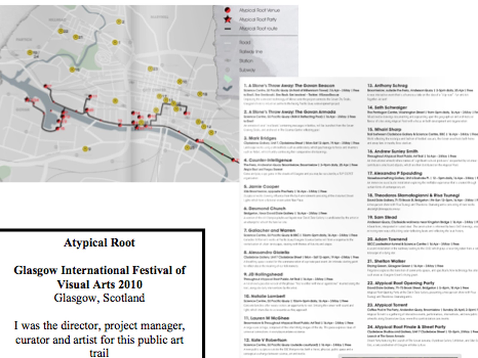 Atypical Root archive documentation